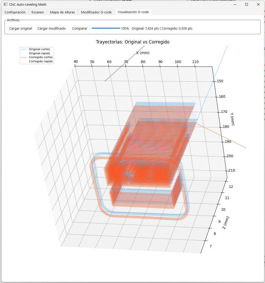 Comparación 3D de trayectorias: G-code original plano en naranja vs G-code corregido siguiendo el desnivel en azul